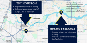 Disclaimer: These quantities are based on engineering estimates. Moreover, these reports are considered preliminary since investigations are ongoing. The final reports may have revised estimates.